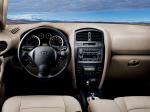 Hyundai Santa Fe 2004 года (US)